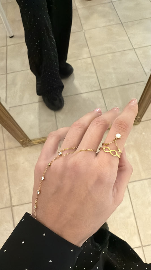 Δαχτυλίδια